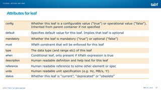 TUTORIAL: NETCONF AND YANG

Attributes for leaf
config

Whether this leaf is a configurable value (“true”) or operational value (“false”).
Inherited from parent container if not specified

default

Specifies default value for this leaf. Implies that leaf is optional

mandatory

Whether the leaf is mandatory (“true”) or optional (“false”)

must

XPath constraint that will be enforced for this leaf

type

The data type (and range etc) of this leaf

when

Conditional leaf, only present if XPath expression is true

description

Human readable definition and help text for this leaf

reference

Human readable reference to some other element or spec

units

Human readable unit specification (e.g. Hz, MB/s, ℉)

status

Whether this leaf is “current”, “deprecated” or “obsolete”

©2013 TAIL-F all rights reserved

MAY 27, 2013

87

 