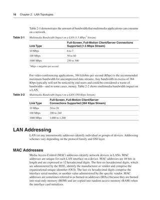 0390.book Page 16 Wednesday, November 14, 2001 3:28 PM




      16     Chapter 2: LAN Topologies




                      Table 2-1 demonstrates the amount of bandwidth that multimedia applications can consume
                      on a network.
      Table 2-1       Multimedia Bandwidth Impact on a LAN (1.5 Mbps* Stream)
                                                           Full-Screen, Full-Motion Client/Server Connections
                      Link Type                            Supported (1.5 Mbps Stream)
                      10 Mbps                              6 to 7
                      100 Mbps                             50 to 60
                      1000 Mbps                            250 to 300
                      *Mbps   = megabits per second


                      For video-conferencing applications, 384 kilobits per second (Kbps) is the recommended
                      maximum bandwidth for uncompressed data streams. Any bandwidth in excess of 384
                      Kbps typically will not be noticed by end users and could be considered a waste of
                      bandwidth—and in some cases, money. Table 2-2 shows multimedia bandwidth impact on
                      a LAN.
      Table 2-2       Multimedia Bandwidth Impact on a LAN (384 Kbps Stream)
                                          Full-Screen, Full-Motion Client/Server
                      Link Type           Connections Supported (384 Kbps Stream)
                      10 Mbps             24 to 28
                      100 Mbps            200 to 240
                      1000 Mbps           1,000 to 1,200



      LAN Addressing
                      LAN (or any internetwork) addresses identify individual or groups of devices. Addressing
                      schemes vary depending on the protocol family and OSI layer.


      MAC Addresses
                      Media Access Control (MAC) addresses identify network devices in LANs. MAC
                      addresses are unique for each LAN interface on a device. MAC addresses are 48 bits in
                      length and are expressed as 12 hexadecimal digits. The ﬁrst six hexadecimal digits, which
                      are administered by the IEEE, identify the manufacturer or vendor and comprise the
                      organizational unique identiﬁer (OUI). The last six hexadecimal digits comprise the
                      interface serial number, or another value administered by the speciﬁc vendor. MAC
                      addresses are sometimes referred to as burned-in addresses (BIAs) because they are burned
                      into read-only memory (ROM) and are copied into random-access memory (RAM) when
                      the interface card initializes.
 