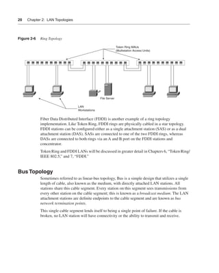 0390.book Page 20 Wednesday, November 14, 2001 3:28 PM




      20     Chapter 2: LAN Topologies




      Figure 2-6      Ring Topology

                                                                               Token Ring MAUs
                                                                               (Multistation Access Units)




                                                                 File Server

                                                  LAN
                                                  Workstations


                      Fiber Data Distributed Interface (FDDI) is another example of a ring topology
                      implementation. Like Token Ring, FDDI rings are physically cabled in a star topology.
                      FDDI stations can be conﬁgured either as a single attachment station (SAS) or as a dual
                      attachment station (DAS). SASs are connected to one of the two FDDI rings, whereas
                      DASs are connected to both rings via an A and B port on the FDDI stations and
                      concentrator.
                      Token Ring and FDDI LANs will be discussed in greater detail in Chapters 6, “Token Ring/
                      IEEE 802.5,” and 7, “FDDI.”


      Bus Topology
                      Sometimes referred to as linear-bus topology, Bus is a simple design that utilizes a single
                      length of cable, also known as the medium, with directly attached LAN stations. All
                      stations share this cable segment. Every station on this segment sees transmissions from
                      every other station on the cable segment; this is known as a broadcast medium. The LAN
                      attachment stations are deﬁnite endpoints to the cable segment and are known as bus
                      network termination points.
                      This single cable segment lends itself to being a single point of failure. If the cable is
                      broken, no LAN station will have connectivity or the ability to transmit and receive.
 