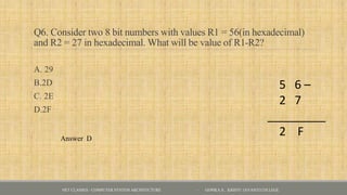 Q6. Consider two 8 bit numbers with values R1 = 56(in hexadecimal)
and R2 = 27 in hexadecimal. What will be value of R1-R2?
A. 29
B.2D
C. 2E
D.2F
NET CLASSES - COMPUTER SYSTEM ARCHITECTURE - GOPIKA S , KRISTU JAYANTI COLLEGE
Answer D
5 6 –
2 7
_________
2 F
 