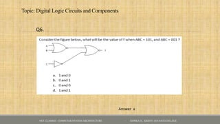 Topic: Digital Logic Circuits and Components
Answer a
NET CLASSES - COMPUTER SYSTEM ARCHITECTURE - GOPIKA S , KRISTU JAYANTI COLLEGE
Q6.
 