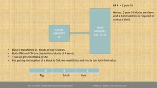 MAIN
MEMORY
64K X 16
NET CLASSES - COMPUTER SYSTEM ARCHITECTURE - GOPIKA S , KRISTU JAYANTI COLLEGE
CACHE
MEMORY
1K
• Data is transferred as blocks of size 4 words.
• Both MM and CM are divided into blocks of 4 words
• Thus we get 256 Blocks in CM
• For getting the location of a block in CM, we need 8 bits and that is the lock field value.
64 K = 2 pow 16
Hence, 2 pow 14 blocks are there
And a 14 bit address is required to
access a block.
6 8 2
Tag block byte
 
