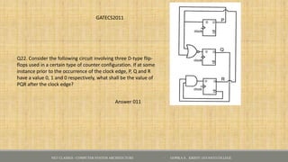 Q22. Consider the following circuit involving three D-type flip-
flops used in a certain type of counter configuration. If at some
instance prior to the occurrence of the clock edge, P, Q and R
have a value 0, 1 and 0 respectively, what shall be the value of
PQR after the clock edge?
GATECS2011
Answer 011
NET CLASSES - COMPUTER SYSTEM ARCHITECTURE - GOPIKA S , KRISTU JAYANTI COLLEGE
 