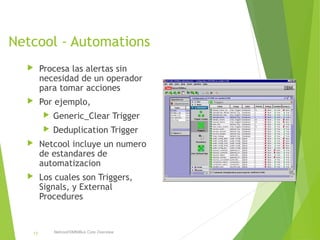 Netcool | PPT