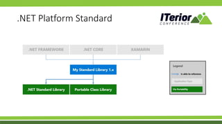 .NET Platform Standard
 