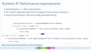 Runtime JIT Performance Improvements
 Devirtualization => Micro-optimization
 JIT is able to statically determine the target of some virtual invocations
 Avoid virtual dispatch costs and enable potential inlining
https://www.infoq.com/news/2017/12/Devirtualization
 