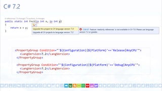 C# 7.2
<PropertyGroup Condition="'$(Configuration)|$(Platform)'=='Release|AnyCPU'">
<LangVersion>7.2</LangVersion>
</PropertyGroup>
<PropertyGroup Condition="'$(Configuration)|$(Platform)'=='Debug|AnyCPU'">
<LangVersion>7.2</LangVersion>
</PropertyGroup>
 