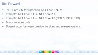 Roll Forward
 .NET Core 2.N forwarded to .NET Core 2.N+M
 Example: .NET Core 2.1 -> .NET Core 2.3
 Example: .NET Core 2.1 -> .NET Core 3.0 (NOT SUPPORTED!)
 Minor versions only
 Doesn't occur between preview versions and release versions.
 