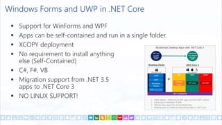 Windows Forms and UWP in .NET Core
 Support for WinForms and WPF
 Apps can be self-contained and run in a single folder.
 XCOPY deployment
 No requirement to install anything
else (Self-Contained)
 C#, F#, VB
 Migration support from .NET 3.5
apps to .NET Core 3
 NO LINUX SUPPORT!
 