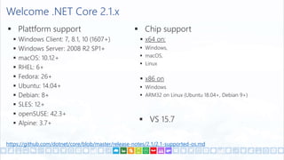 Welcome .NET Core 2.1.x
 Plattform support
 Windows Client: 7, 8.1, 10 (1607+)
 Windows Server: 2008 R2 SP1+
 macOS: 10.12+
 RHEL: 6+
 Fedora: 26+
 Ubuntu: 14.04+
 Debian: 8+
 SLES: 12+
 openSUSE: 42.3+
 Alpine: 3.7+
https://github.com/dotnet/core/blob/master/release-notes/2.1/2.1-supported-os.md
 Chip support
 x64 on:
 Windows,
 macOS,
 Linux
 x86 on
 Windows
 ARM32 on Linux (Ubuntu 18.04+, Debian 9+)
 VS 15.7
 