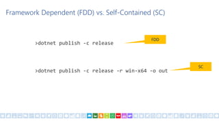 Framework Dependent (FDD) vs. Self-Contained (SC)
>dotnet publish -c release -r win-x64 -o out
>dotnet publish -c release
FDD
SC
 