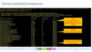 ShowLinkerSizeComparison
100%
means not used at all.
0%
No optimization.
Most likely your own
code
Typical case. This app
use Console.
 