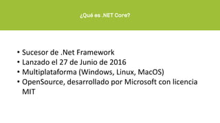 WPF .Net Core apps | PPTX