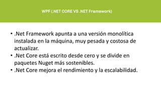 WPF .Net Core apps | PPTX