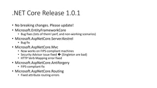 .NET Core Release 1.0.1
• No breaking changes. Please update!
• Microsoft.EntityFrameworkCore
• Bug fixes (lots of them! perf, and non-working scenarios)
• Microsoft.AspNetCore.Server.Kestrel
• Bug fix
• Microsoft.AspNetCore.Mvc
• Now works on FIPS-compliant machines
• Security Advisor issue fixed  (Singleton are bad)
• HTTP Verb Mapping error fixed
• Microsoft.AspNetCore.Antiforgery
• FIPS-compliant fix
• Microsoft.AspNetCore.Routing
• Fixed attribute routing errors
 