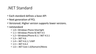 .NET Standard
• Each standard defines a base API
• Next generation of PCL
• Versioned. Higher version supports lower versions.
• netstandard
• 1.0 = Windows Phone Silverlight
• 1.1 = Windows Phone 8/.NET 4.5
• 1.2 = Windows/Phone 8.1 / .NET 4.5.1
• 1.3 = .NET 4.6
• 1.4 = .NET 4.6.1 / UWP
• 1.5 = .NET 4.6.2
• 1.6 = .NET Core 1.0/Xamarin/Mono
 