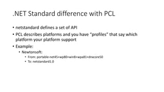 .NET Standard difference with PCL
• netstandard defines a set of API
• PCL describes platforms and you have “profiles” that say which
platform your platform support
• Example:
• Newtonsoft:
• From: portable-net45+wp80+win8+wpa81+dnxcore50
• To: netstandard1.0
 