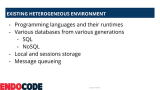 Google Cloud Platform
EXISTING HETEROGENEOUS ENVIRONMENT
- Programming languages and their runtimes
- Various databases fr...