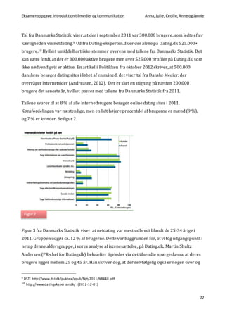 Eksamensopgave:Introduktiontil medierogkommunikation Anna,Julie, Cecilie,Anne ogJannie
22
Tal fra Danmarks Statistik viser, at der i september 2011 var 300.000 brugere, som ledte efter
kærligheden via netdating.9 Ud fra Dating-eksperten.dk er der alene på Dating.dk 525.000+
brugere.10 Hvilket umiddelbart ikke stemmer overens med tallene fra Danmarks Statistik. Det
kan være fordi, at der er 300.000 aktive brugere men over 525.000 profiler på Dating.dk, som
ikke nødvendigvis er aktive. En artikel i Politikken fra oktober 2012 skriver, at 500.000
danskere besøger dating sites i løbet af en måned, det viser tal fra Danske Medier, der
overvåger internetsider (Andreasen, 2012). Der er sket en stigning på næsten 200.000
brugere det seneste år, hvilket passer med tallene fra Danmarks Statistik fra 2011.
Tallene svarer til at 8 % af alle internetbrugere besøger online dating sites i 2011.
Kønsfordelingen var næsten lige, men en lidt højere procentdel af brugerne er mænd (9 %),
og 7 % er kvinder. Se figur 2.
Figur 3 fra Danmarks Statistik viser, at netdating var mest udbredt blandt de 25-34 årige i
2011. Gruppen udgør ca. 12 % af brugerne. Dette var baggrunden for, at vi tog udgangspunkt i
netop denne aldersgruppe, i vores analyse af iscenesættelse, på Dating.dk. Martin Shultz
Andersen (PR-chef for Dating.dk) bekræfter ligeledes via det tilsendte spørgeskema, at deres
brugere ligger mellem 25 og 45 år. Han skriver dog, at der selvfølgelig også er nogen over og
9 DST: http://www.dst.dk/pukora/epub/Nyt/2011/NR448.pdf
10 http://www.datingeksperten.dk/ (2012-12-01)
Figur 2
 