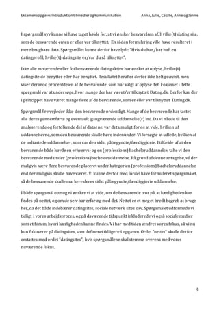 Eksamensopgave:Introduktiontil medierogkommunikation Anna,Julie, Cecilie,Anne ogJannie
8
I spørgsmål syv kunne vi have taget højde for, at vi ønsker besvarelsen af, hvilke(t) dating site,
som de besvarende enten er eller var tilknyttet. En sådan formulering ville have resulteret i
mere brugbare data. Spørgsmålet kunne derfor have lydt: ”Hvis du har/har haft en
datingprofil, hvilke(t) datingsite er/var du så tilknyttet”.
Ikke alle nuværende eller forhenværende datingaktive har ønsket at oplyse, hvilke(t)
datingsite de benytter eller har benyttet. Resultatet heraf er derfor ikke helt præcist, men
viser derimod procentdelen af de besvarende, som har valgt at oplyse det. Fokusset i dette
spørgsmål var at undersøge, hvor mange der har været/er tilknyttet Dating.dk. Derfor kan der
i princippet have været mange flere af de besvarende, som er eller var tilknyttet Dating.dk.
Spørgsmål fire vejleder ikke den besvarende ordentligt. Mange af de besvarende har tastet
alle deres gennemførte og eventuelt igangværende uddannelse(r) ind. Da vi nåede til den
analyserende og fortolkende del af dataene, var det umuligt for os at vide, hvilken af
uddannelserne, som den besvarende skulle høre indenunder. Vi forsøgte at udlede, hvilken af
de indtastede uddannelser, som var den sidst påbegyndte/færdiggjorte. I tilfælde af at den
besvarende både havde en erhvervs- og en (professions) bacheloruddannelse, talte vi den
besvarende med under (professions)bacheloruddannelse. På grund af denne antagelse, vil der
muligvis være flere besvarende placeret under kategorien (professions) bacheloruddannelse
end der muligvis skulle have været. Vi kunne derfor med fordel have formuleret spørgsmålet,
så de besvarende skulle markere deres sidst påbegyndte/færdiggjorte uddannelse.
I både spørgsmål otte og ni ønsker vi at vide, om de besvarende tror på, at kærligheden kan
findes på nettet, og om de selv har erfaring med det. Nettet er et meget bredt begreb at bruge
her, da det både indebærer datingsites, sociale netværk sites osv. Spørgsmålet udformede vi
tidligt i vores arbejdsproces, og på daværende tidspunkt inkluderede vi også sociale medier
som et forum, hvori kærligheden kunne findes. Vi har med tiden ændret vores fokus, så vi nu
kun fokuserer på datingsites, som defineret tidligere i opgaven. Ordet ”nettet” skulle derfor
erstattes med ordet ”datingsites”, hvis spørgsmålene skal stemme overens med vores
nuværende fokus.
 