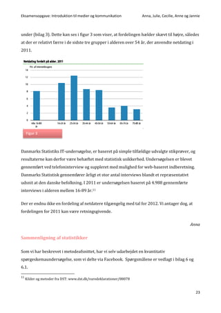 Eksamensopgave: Introduktion til medier og kommunikation Anna, Julie, Cecilie, Anne og Jannie
23
under (bilag 3). Dette kan ses i figur 3 som viser, at fordelingen hælder skævt til højre, således
at der er relativt færre i de sidste tre grupper i alderen over 54 år, der anvendte netdating i
2011.
Danmarks Statistiks IT-undersøgelse, er baseret på simple tilfældige udvalgte stikprøver, og
resultaterne kan derfor være behæftet med statistisk usikkerhed. Undersøgelsen er blevet
gennemført ved telefoninterview og suppleret med mulighed for web-baseret indberetning.
Danmarks Statistisk gennemfører årligt et stor antal interviews blandt et repræsentativt
udsnit at den danske befolkning. I 2011 er undersøgelsen baseret på 4.988 gennemførte
interviews i alderen mellem 16-89 år.11
Der er endnu ikke en fordeling af netdatere tilgængelig med tal for 2012. Vi antager dog, at
fordelingen for 2011 kan være retningsgivende.
Anna
Sammenligning af statistikker
Som vi har beskrevet i metodeafsnittet, har vi selv udarbejdet en kvantitativ
spørgeskemaundersøgelse, som vi delte via Facebook. Spørgsmålene er vedlagt i bilag 6 og
6.1.
11
Kilder og metoder fra DST: www.dst.dk/varedeklarationer/88078
Figur 3
 