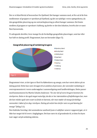 Eksamensopgave: Introduktion til medier og kommunikation Anna, Julie, Cecilie, Anne og Jannie
25
Der er et klart flertal af besvarelser fra Sjælland. Det hænger sammen med, at fire ud af de fem
medlemmer af gruppen er opvokset på Sjælland, og det ses tydeligt i vores spørgeskema, da
den geografiske placering og ens netværksplacering jo oftest hænger sammen. Det femte
medlem af gruppen er opvokset i Aalborg, og derfor er det den lokation, hvorfra der er næst
flest besvarende.
Vi udregnede derefter, hvor mange fra de forskellige geografiske placeringer, som har eller
har haft en dating profil. Diagrammet, kan ses herunder (figur 5).
Diagrammet viser, at der igen er flest fra København og omegn, som har været aktive på en
dating portal. Dette kan være årsagen til at andelen af personer, der anvender netdating er
overrepræsenteret i vores undersøgelse i sammenligning med landfordelingen. Dette passer
med kommentaren fra Martin Schultz Andersen: ”En stor del af vores brugere kommer fra
storbyerne. Dette er da også meget naturligt, da det er her størstedelen af befolkningen bor, men
det kan måske også være svært at finde en kæreste, når man møder så mange forskellige
mennesker i løbet af en dag i storbyen. Dating på nettet kan derfor være en god løsning for
mange” (bilag 3.1).
Den hektiske hverdag i det senmoderne samfund (som vi uddyber senere i opgaven) gør, at vi
ikke har meget tid til overs i dagligdagen. Det kan være én af grundende til, at dem fra byen
især søger ud på netdating siderne.
Figur 5
 