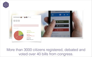  

More than 3000 citizens registered, debated and
voted over 40 bills from congress.

 