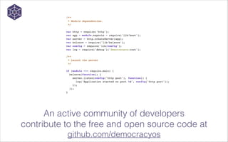  

An active community of developers  
contribute to the free and open source code at
github.com/democracyos

 