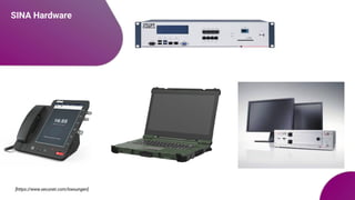 SINA Hardware
[https://www.secunet.com/loesungen]
 