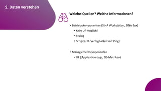 2. Daten verstehen
Welche Quellen? Welche Informationen?
• Betriebskomponenten (SINA Workstation, SINA Box)
• Kein UF möglich!
• Syslog
• Script (z.B. Verfügbarkeit mit Ping)
• Managementkomponenten
• UF (Application-Logs, OS-Metriken)
 