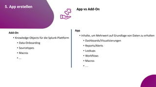 5. App erstellen
App
• Inhalte, um Mehrwert auf Grundlage von Daten zu erhalten
• Dashboards/Visualisierungen
• Reports/Alerts
• Lookups
• Workflows
• Macros
• …
Add-On
• Knowledge-Objects für die Splunk-Plattform
• Data-Onboarding
• Sourcetypes
• Macros
• ...
App vs Add-On
 