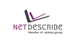 Monitoring einer Sicheren Inter-Netzwerk Architektur (SINA)