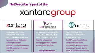 YOUR PARTNER FOR
SECURE, GLOBAL DATA
COMMUNICATIONS
The 24/7 nicos Cyber Defense
Center offers year-round,
round-the-clock monitoring and
processing of security alarms,
based on standardized runbooks
OPTIMIZED PROZESSES FOR
A RELIABLE AND TROUBLE-
FREE IT INFRASTRUCTURE
Together with selected
technology partners, we offer
future-oriented solutions.
Your Trusted Advisor!
NetDescribe is part of the
INNOVATIVE NETWORK
SOLUTIONS FOR YOUR
DIGITAL TRANSFORMATION
Xantaro is one of the leading
solution providers for
high-performance networks with
over 300 customers in Germany
and the UK.
 