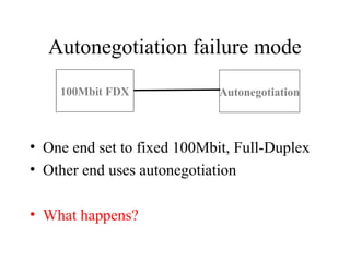 Autonegotiation failure mode
• One end set to fixed 100Mbit, Full-Duplex
• Other end uses autonegotiation
• What happens?
100Mbit FDX Autonegotiation
 