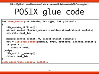 Library Operating System for Linux #netdev01 | PDF