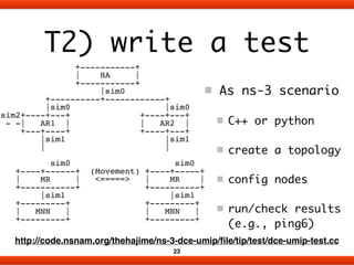 Library Operating System for Linux #netdev01 | PDF