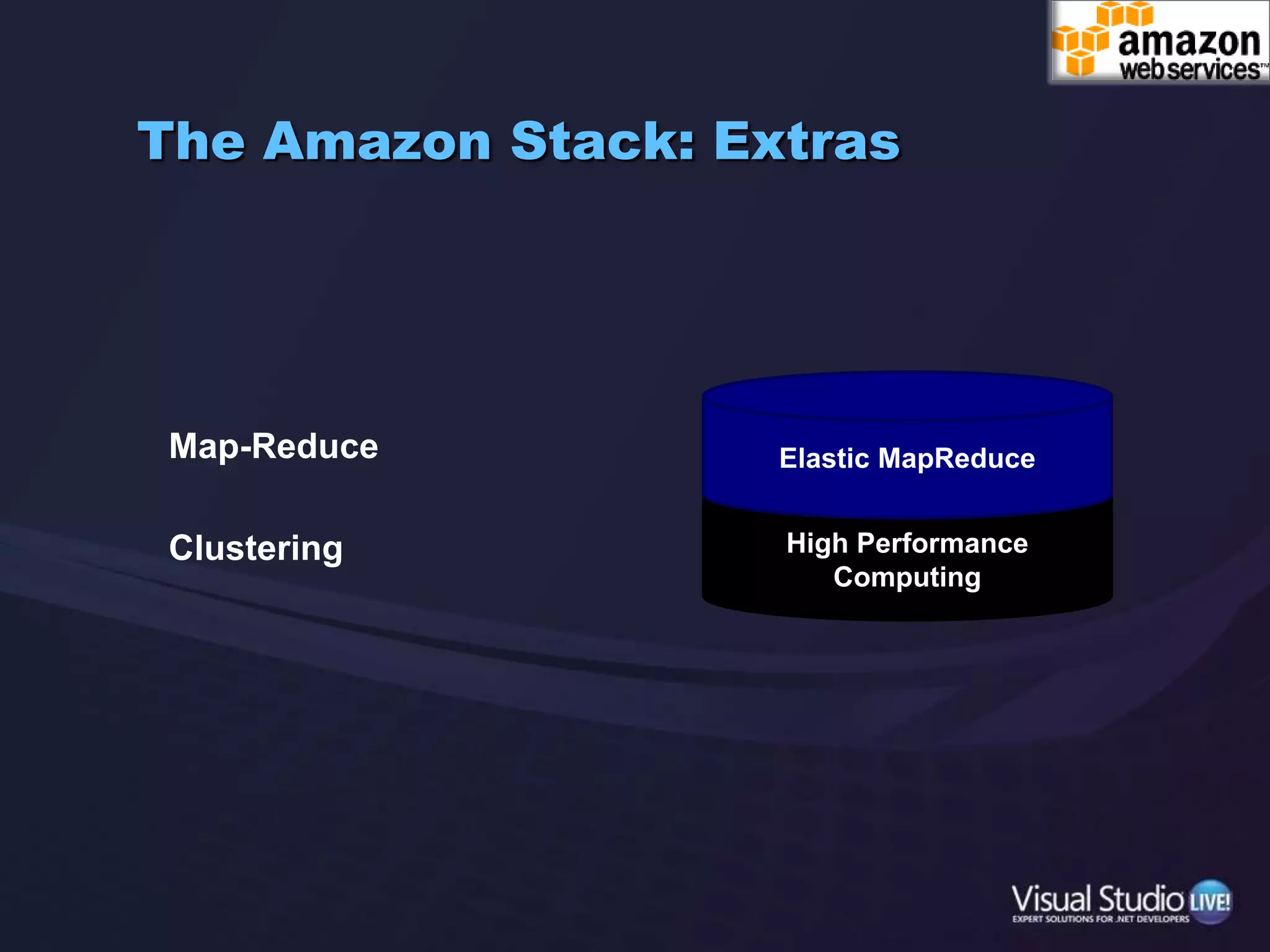 The Amazon Stack: ExtrasElastic MapReduceMap-ReduceHigh Performance ComputingClustering