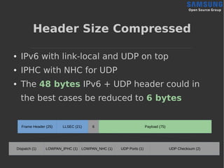 Header Size Compressed
● IPv6 with link-local and UDP on top
● IPHC with NHC for UDP
● The 48 bytes IPv6 + UDP header could in
the best cases be reduced to 6 bytes
Frame Header (25) LLSEC (21) 6 Payload (75)
Dispatch (1) LOWPAN_IPHC (1) LOWPAN_NHC (1) UDP Ports (1) UDP Checksum (2)
 