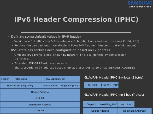 ipv6 compressing rules