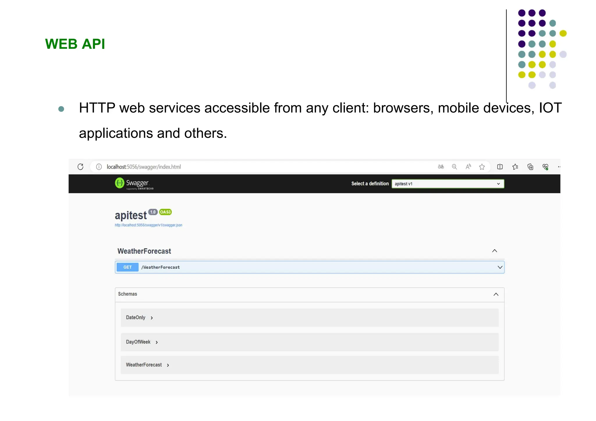WEB API
 HTTP web services accessible from any client: browsers, mobile devices, IOT
applications and others.
 