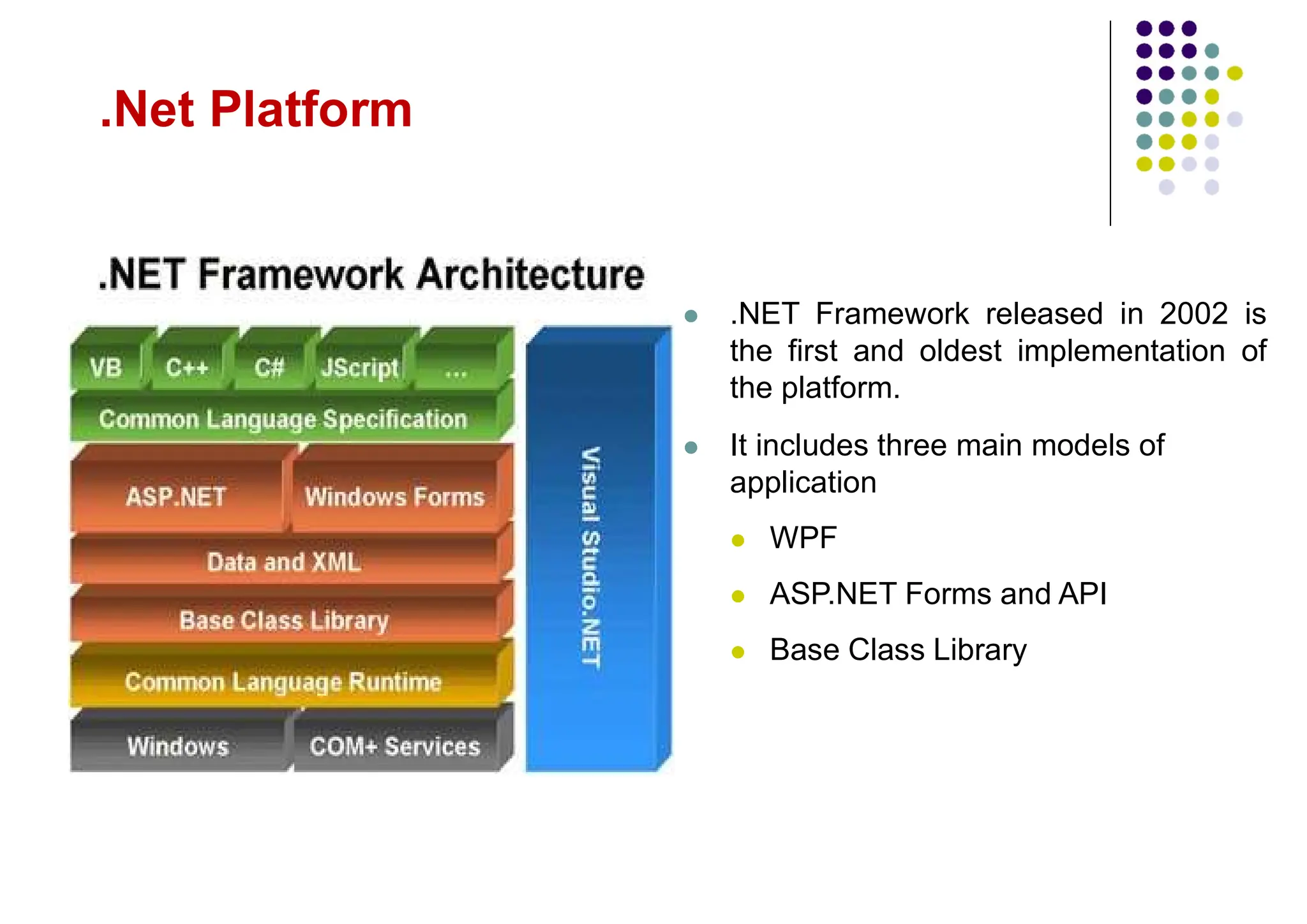 .Net Platform
 .NET Framework released in 2002 is
the first and oldest implementation of
the platform.
 It includes three main models of
application
 WPF
 ASP.NET Forms and API
 Base Class Library
 