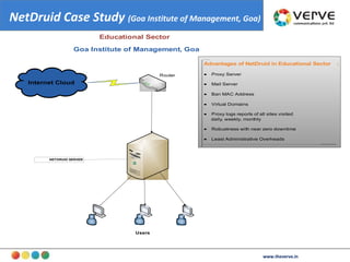 www.theverve.in NetDruid Case Study  (Goa Institute of Management, Goa) ‏ 