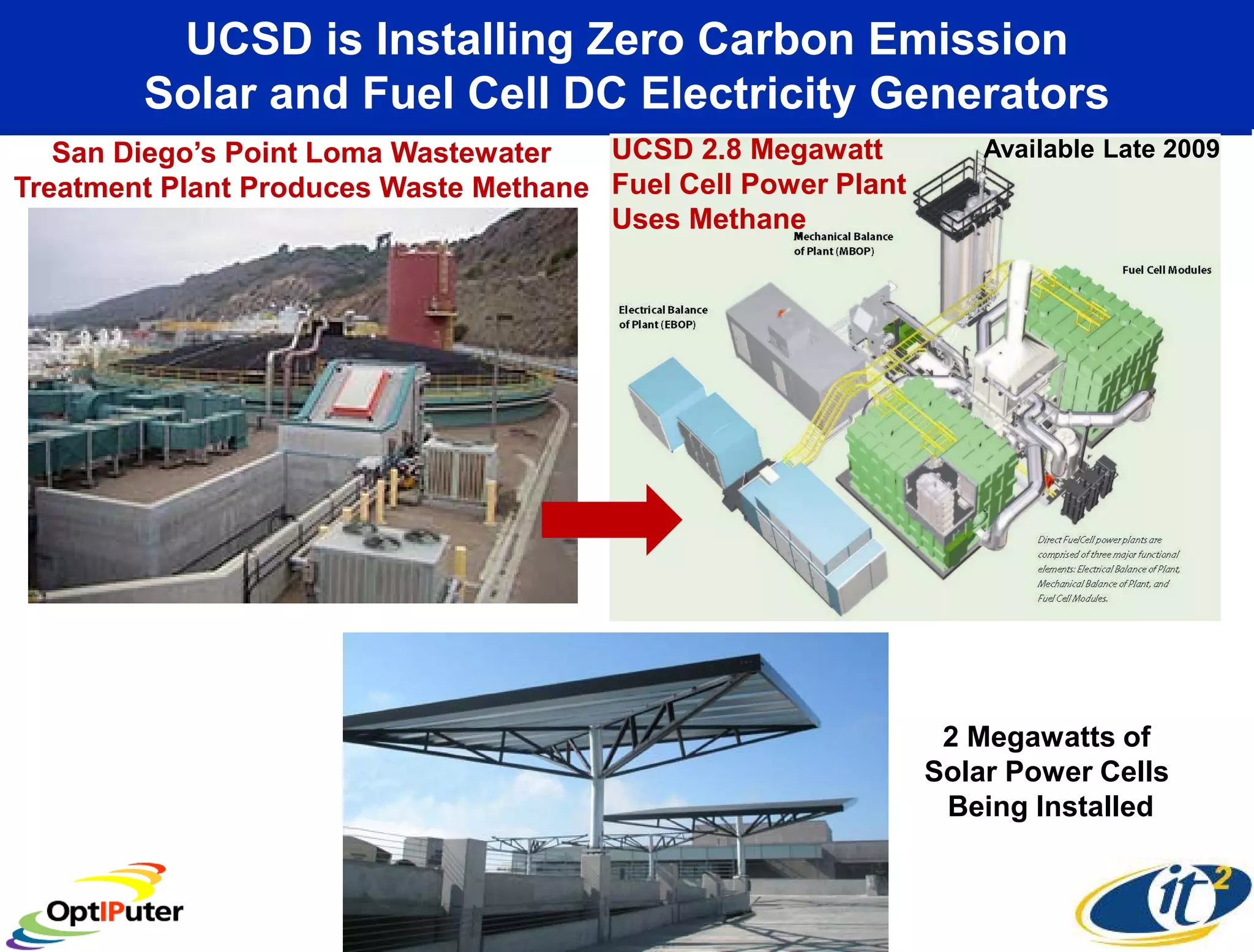 UCSD is Installing Zero Carbon Emission
        Solar and Fuel Cell DC Electricity Generators
   San Diego’s Point Loma Wastewater   UCSD 2.8 Megawatt           Available Late 2009
Treatment Plant Produces Waste Methane Fuel Cell Power Plant
                                       Uses Methane




                                                                2 Megawatts of
                                                               Solar Power Cells
                                                                Being Installed
 