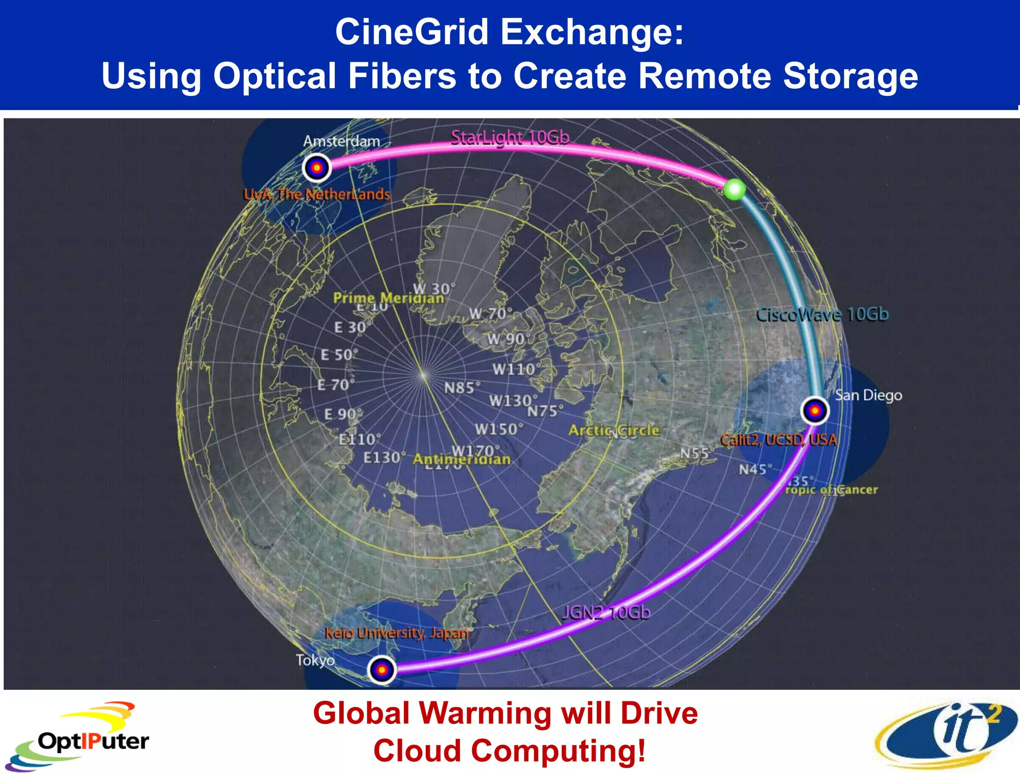 CineGrid Exchange:
Using Optical Fibers to Create Remote Storage




           Global Warming will Drive
              Cloud Computing!
 