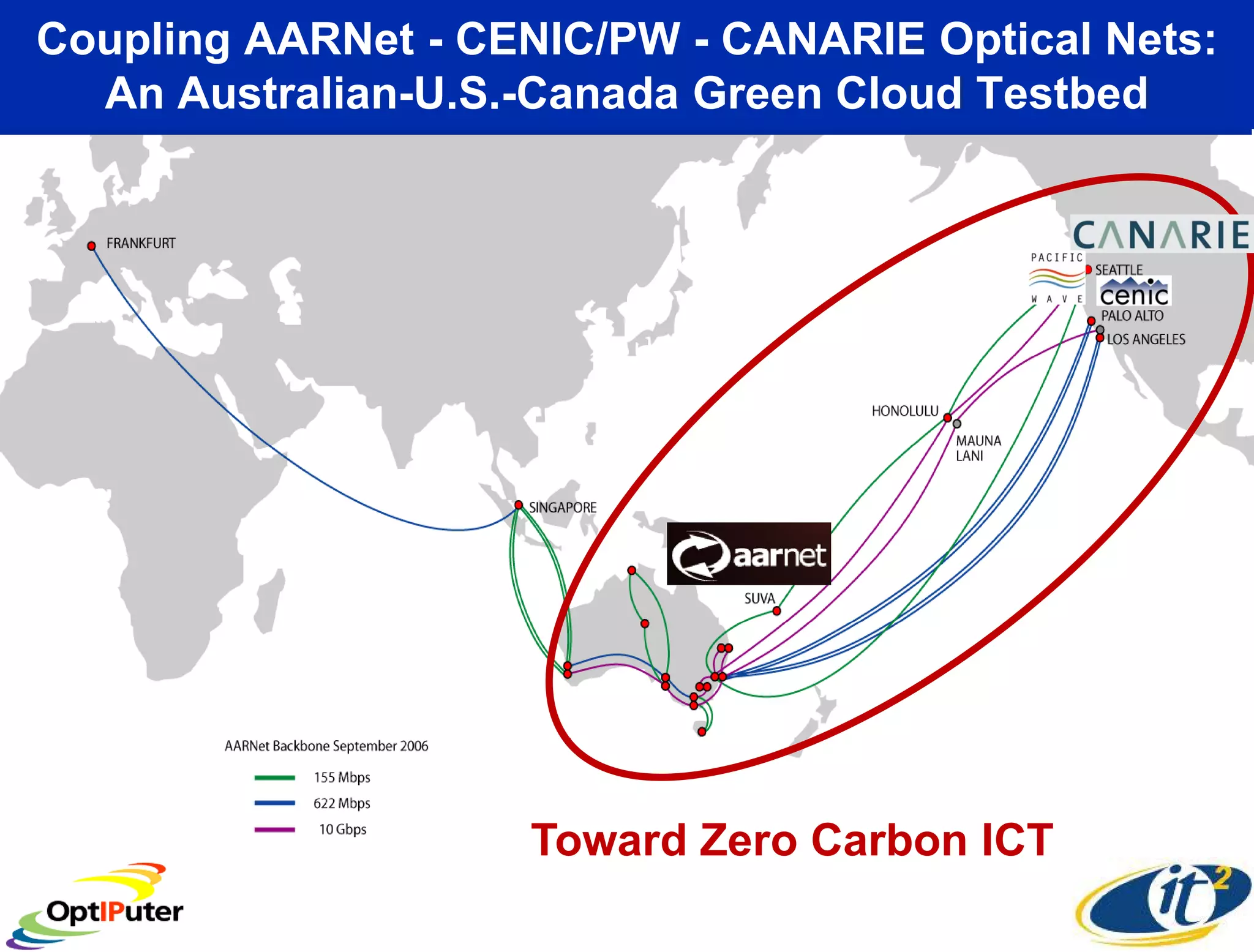 Coupling AARNet - CENIC/PW - CANARIE Optical Nets:
  An Australian-U.S.-Canada Green Cloud Testbed




                    Toward Zero Carbon ICT
 