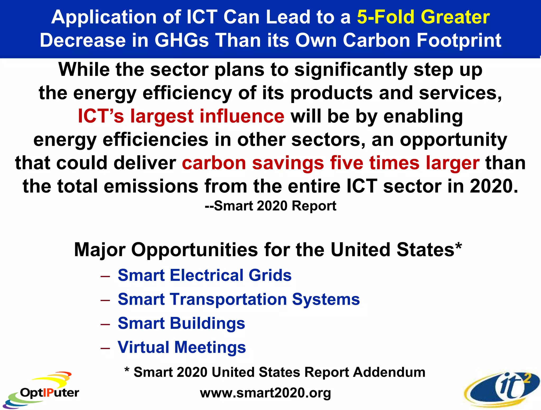 Application of ICT Can Lead to a 5-Fold Greater
   Decrease in GHGs Than its Own Carbon Footprint
      While the sector plans to significantly step up
   the energy efficiency of its products and services,
       ICT’s largest influence will be by enabling
  energy efficiencies in other sectors, an opportunity
that could deliver carbon savings five times larger than
 the total emissions from the entire ICT sector in 2020.
                        --Smart 2020 Report


      Major Opportunities for the United States*
         –   Smart Electrical Grids
         –   Smart Transportation Systems
         –   Smart Buildings
         –   Virtual Meetings
             * Smart 2020 United States Report Addendum
                        www.smart2020.org
 