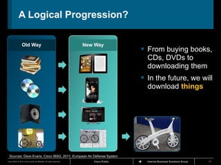A Logical Progression?

                 Old Way                                              New Way
                                                                                         From buying books,
                                                                                          CDs, DVDs to
                                                                                          downloading them
                                                                                         In the future, we will
                                                                                          download things




 Sources: Dave Evans, Cisco IBSG, 2011; European Air Defense System
Cisco IBSG © 2012 Cisco and/or its affiliates. All rights reserved.      Cisco Public     Internet Business Solutions Group   11
 
