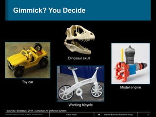 Gimmick? You Decide




                                                                        Dinosaur skull




                             Toy car
                                                                                                            Model engine




                                                                        Working bicycle
 Sources: Stratasys, 2011; European Air Defense System
Cisco IBSG © 2012 Cisco and/or its affiliates. All rights reserved.   Cisco Public        Internet Business Solutions Group   13
 
