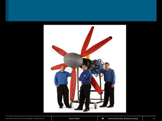 Cisco IBSG © 2012 Cisco and/or its affiliates. All rights reserved.   Cisco Public   Internet Business Solutions Group   14
 