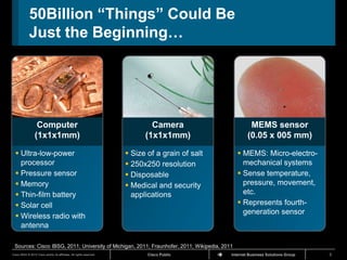 50Billion ―Things‖ Could Be
             Just the Beginning…




                   Computer                                                   Camera                       MEMS sensor
                  (1x1x1mm)                                                 (1x1x1mm)                     (0.05 x 005 mm)

   Ultra-low-power                                                    Size of a grain of salt       MEMS: Micro-electro-
    processor                                                          250x250 resolution             mechanical systems
   Pressure sensor                                                    Disposable                    Sense temperature,
   Memory                                                             Medical and security           pressure, movement,
   Thin-film battery                                                   applications                   etc.
   Solar cell                                                                                        Represents fourth-
                                                                                                       generation sensor
   Wireless radio with
    antenna

 Sources: Cisco IBSG, 2011; University of Michigan, 2011; Fraunhofer, 2011; Wikipedia, 2011
Cisco IBSG © 2012 Cisco and/or its affiliates. All rights reserved.          Cisco Public         Internet Business Solutions Group   5
 